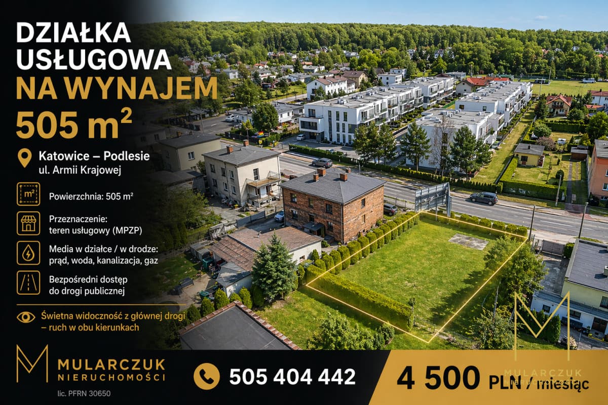 Działka (Usługowa) na wynajem
